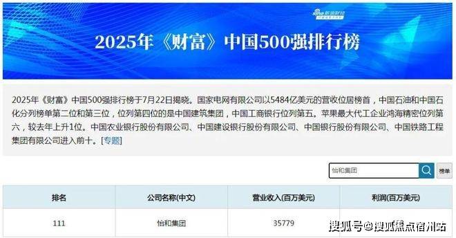 楼处电话-开盘时间--户型-楼盘详情-周边环境-户型-价格-地址-楼盘详情新葡京娱乐场app中环置地中心望云售楼处电线望云首页网站-中环置地中心售(图13)